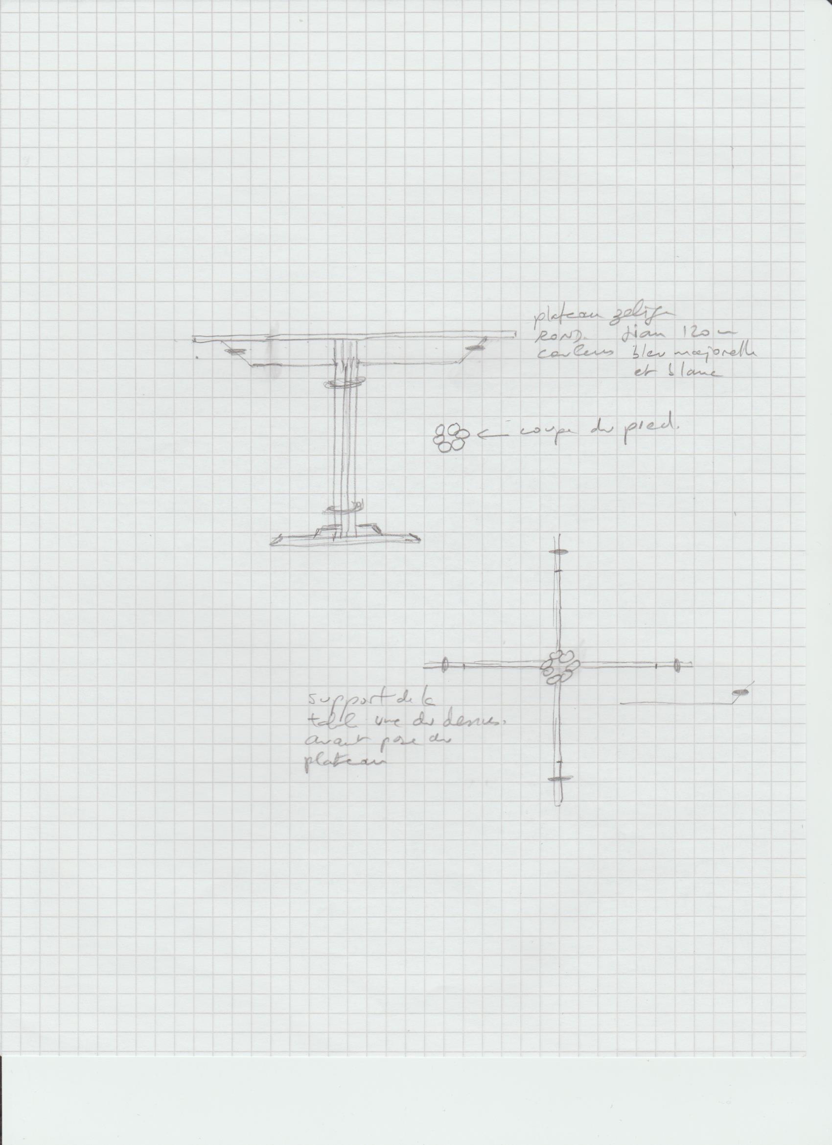 fer forgé meibles mobilier de jardin 